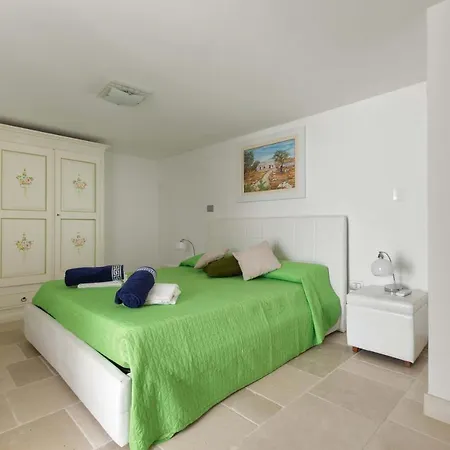 Loran By Perle Di Puglia *